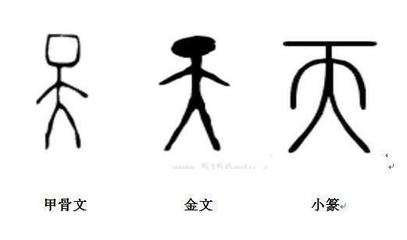 甲骨文中隐藏着月球诞生的秘密,月球与人类文明的诞生有直接联系